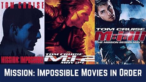 All 'Mission: Impossible' Movies, Ranked From Worst To Best, 58% OFF