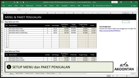 Ak Aw Xl Kalkulator Hpp Usaha Kue Martabak Roti Komposisi