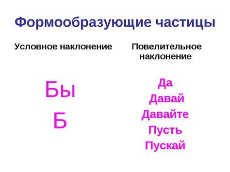 Тест По Русскому Языку По Теме Частица 7 Класс - thepiratebaybot