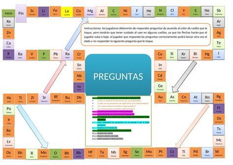 Juego De La Tabla Periodica Interactiva Aprender Jugando Tabla Images