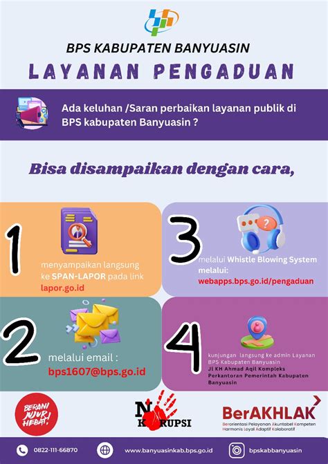 Layanan Bps Portal Ppid Bps Ri