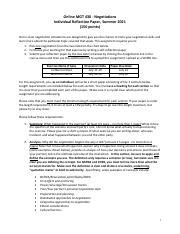 Mgt Reflection Paper Assignment Summer Pdf Online Mgt