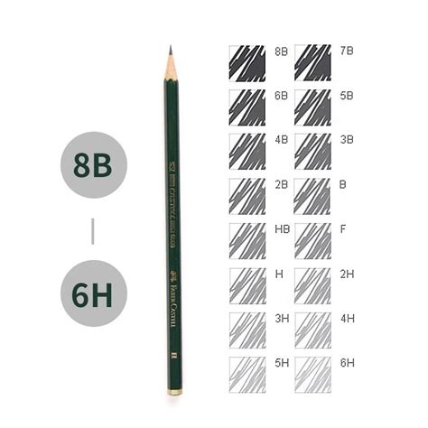 Jual Faber Castell Pensil B B B B B B B B H Hb H H