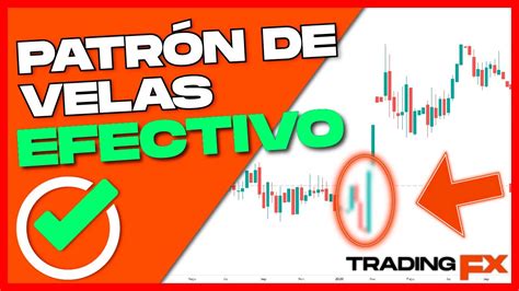 PatrÓn De Velas Efectivo Para Confirmar Cambio De Tendencia 💯 Trading