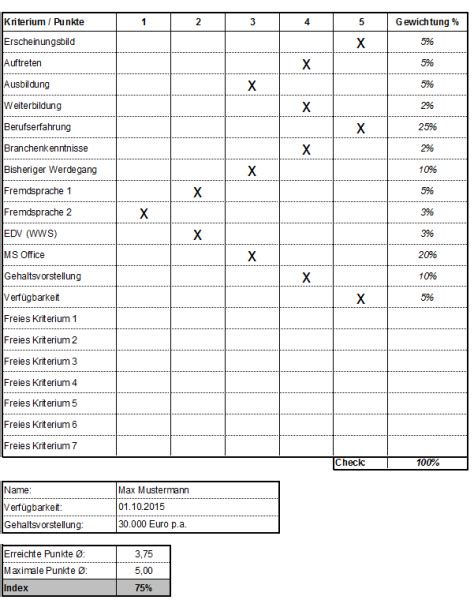 Excel Tool Bewerber Beurteilung