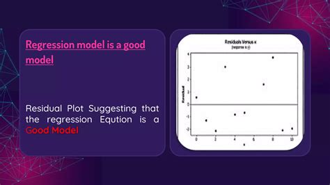 Simple Linear Regression Pptx