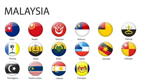 All Flags Of Regions Of Malaysia Template For Your Design 21847561