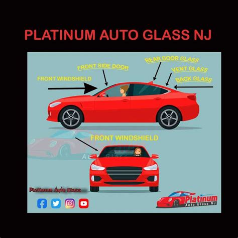 1 Home Platinum Auto Glass Instant Auto Quotes 1 732 993 6844