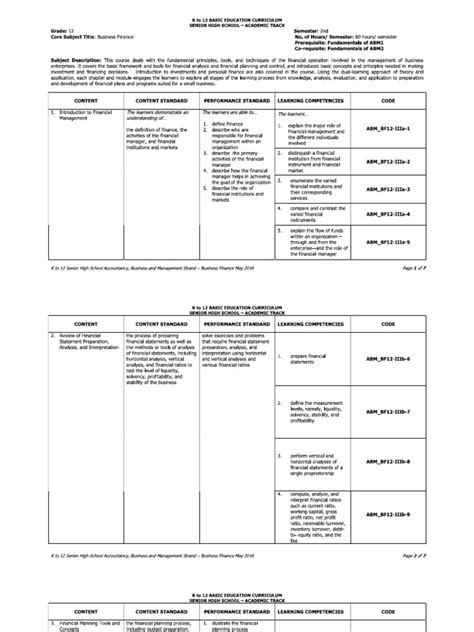 G12 Business Finance Pdf