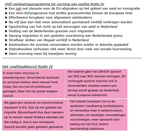 Cora Vastberaden Baart On Twitter RT Jaapjandevries Hoi VVD