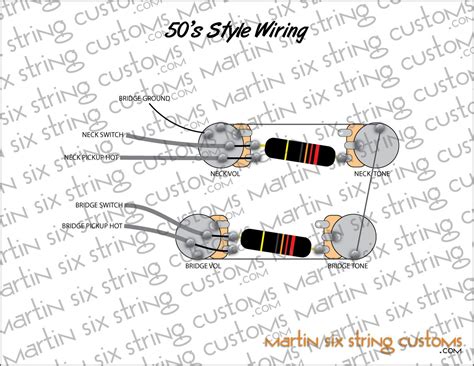 Seymour Duncan S Wiring Diagram Wiring Diagram Pictures