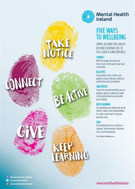 World Mental Health Day 2019 Poster