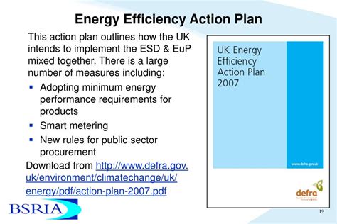 Ppt Aue Conference 2008 The Future Of Energy Legislation 12 Th September 2008 Powerpoint