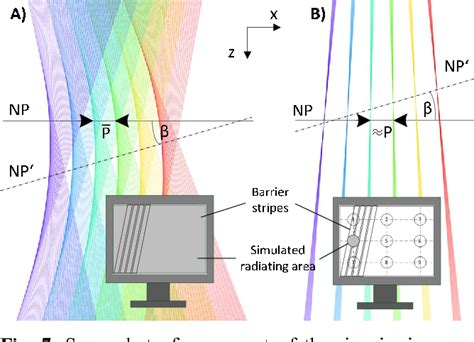 Figure From Validation Of Subpixel Area Based Simulation For