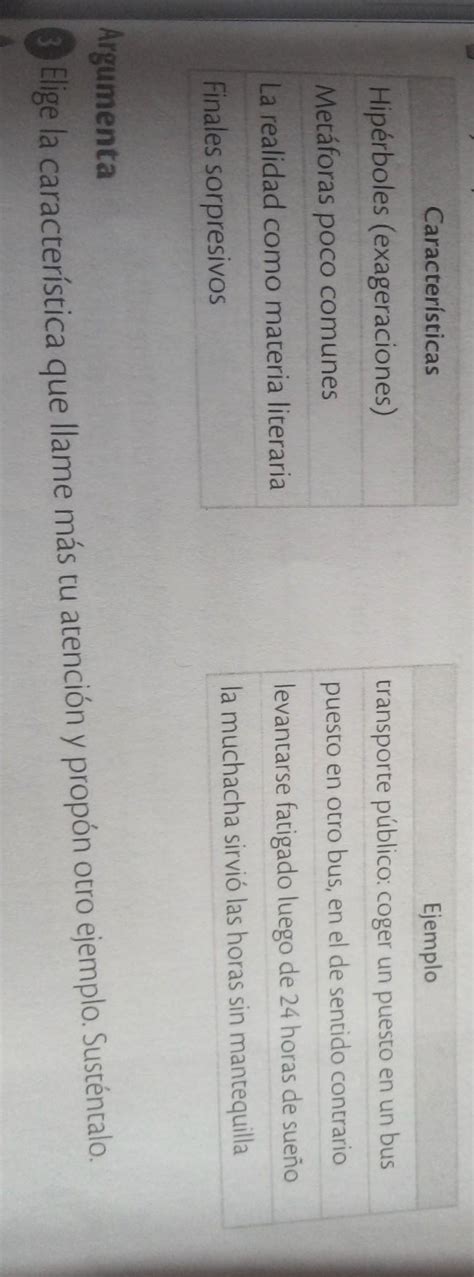 Argumenta Elige la característica que llame más tu atención y propón