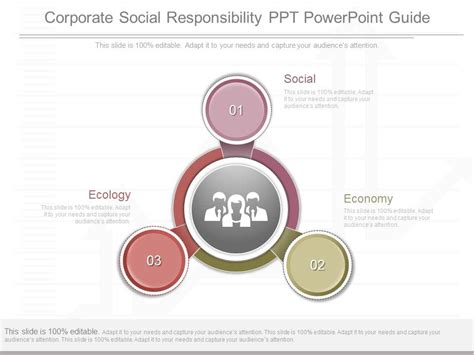 Corporate Social Responsibility Ppt Powerpoint Guide