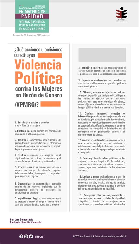 Conociendo Las Reformas Electorales En Materia De Paridad Y Violencia Política Contra Las