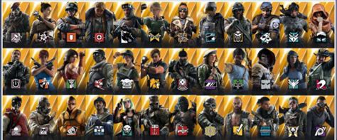 Rainbow Six Siege Elite Skins Y8 S4 Tier List Community Rankings