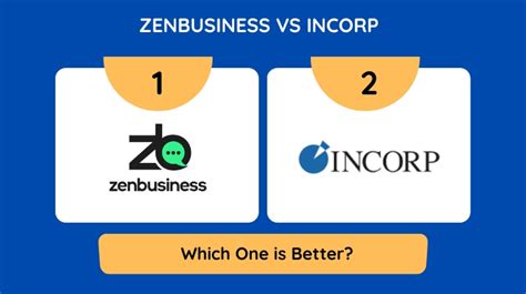 Zenbusiness Vs InCorp 2024 Which Is The Best LLC Service