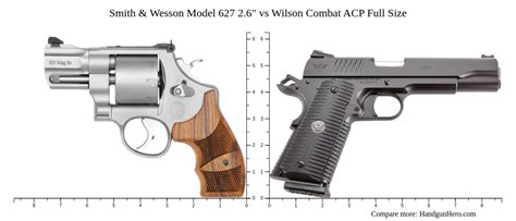 Smith Wesson Model 627 2 6 Vs Wilson Combat ACP Full Size Size