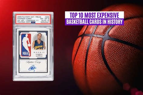 Top 10 Most Expensive Basketball Cards In History