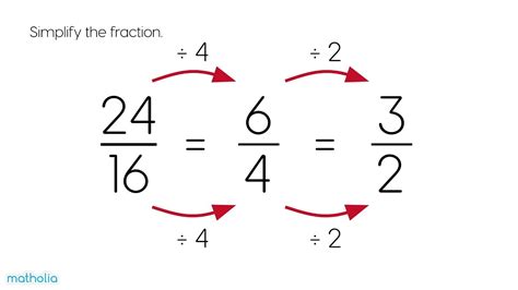 Easiest Way To Simplify Fractions