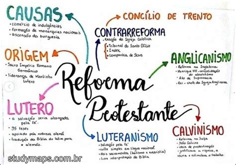 Mapas Mentais Sobre Companhia De Jesus Study Maps