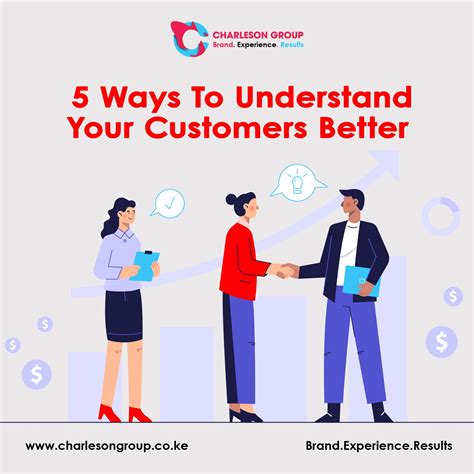 5 Ways To Understand Your Customers Better Charleson®