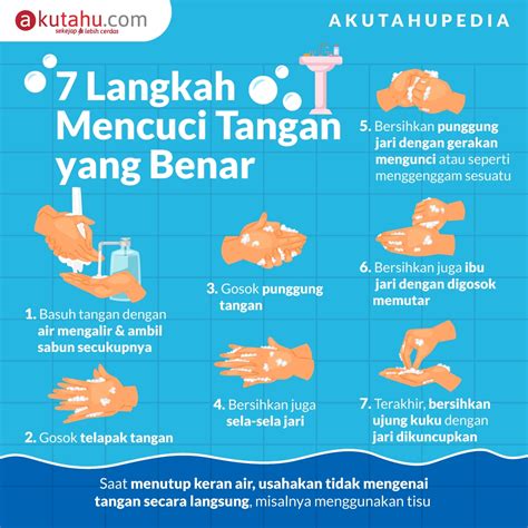 langkah mencuci tangan  benar akutahucom sekejap lebih cerdas