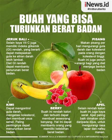 Infografis Buah Buahan Yang Bisa Bantu Turunkan Berat Badan