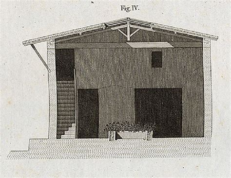 VI 5 13 Pompeii 1824 Cross Section By Mazois Looking North Across