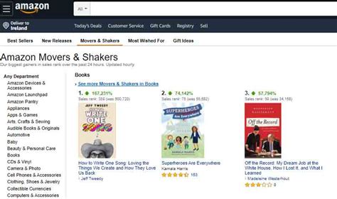 What Is Amazon Movers And Shakers And How To Use I Edesk