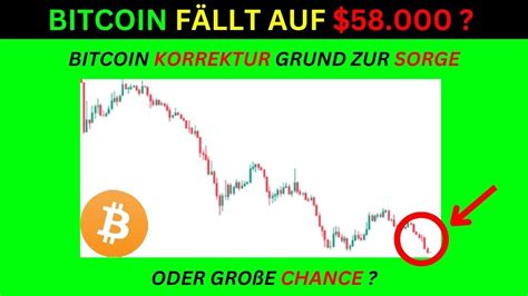 Bitcoin Korrektur Grund Zur Sorge Oder Gro E Chance Wie Tief F Llt