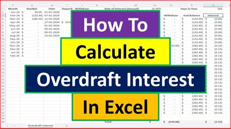 How To Calculate Overdraft Interest In Excel Youtube