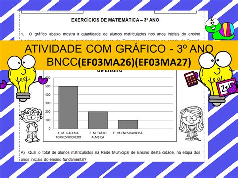 Atividade Graficos Ano Edukita