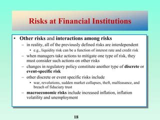 Risks In Financial Institutions PPT