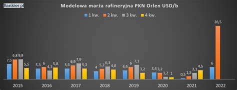 Ukraina Rosyjska inwazja 2022 strona 954 Dyskusje na tematy różne