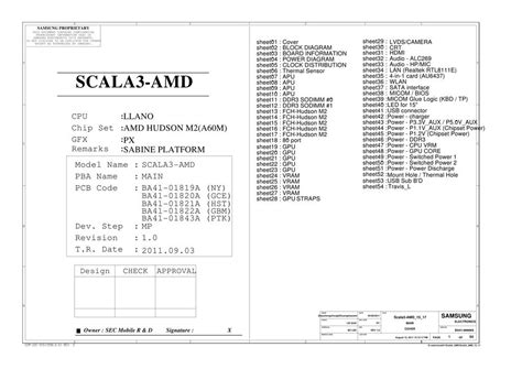 Samsung Np E Z Scala Amd Ba A Rev Schematic For