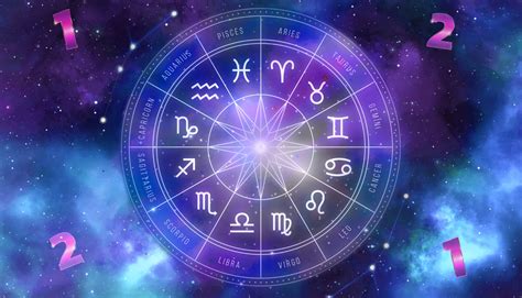 Astrological Birth Charts And Numerology Readings A Comprehensive