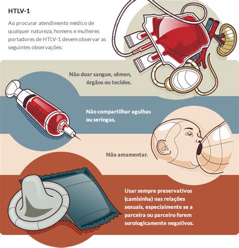 VÍrus Htlv é O Nosso Assunto Da Semana