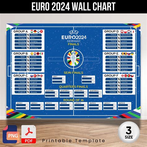 Euro Wall Chart Euro Day To Day Schedule Football European