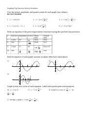 graphing trig homework.doc - Graphing Trig Functions Review Worksheet ...