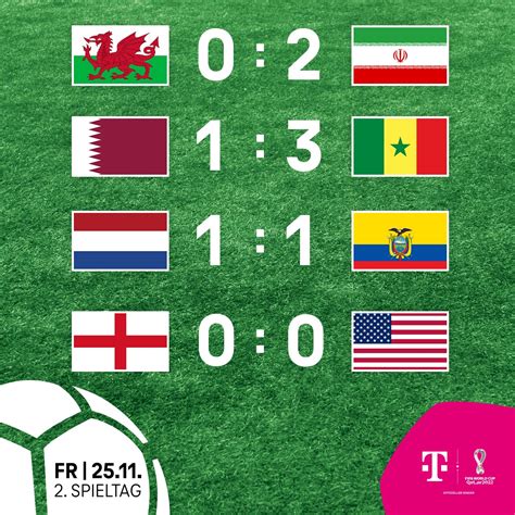 Magentatv On Twitter Der Zweite Wm Spieltag In Gruppe A Und B Ist