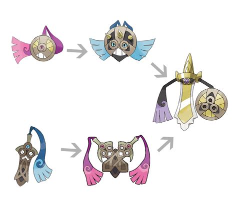 pokemon honedge evolution honedge bvbz