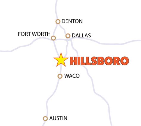 Home Explore Hillsboro Texas