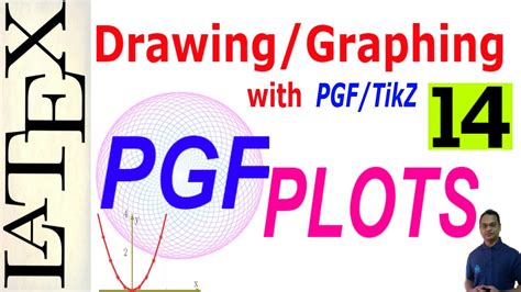 Basic And Advanced Drawing Graphing In Latex Using Pgf Tikz Pgfplots