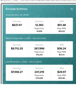 Mediavine Review How It S Making Me A Passive Income