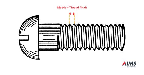 Metric Fastener Dimensions