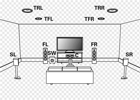 Home Surround Sound Wiring Diagram Wiring Draw And Schematic