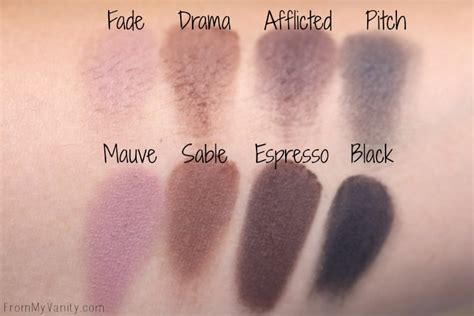 Dupe Or Dud Lorac Pro Palette Vs Makeup Revolution Iconic Pro